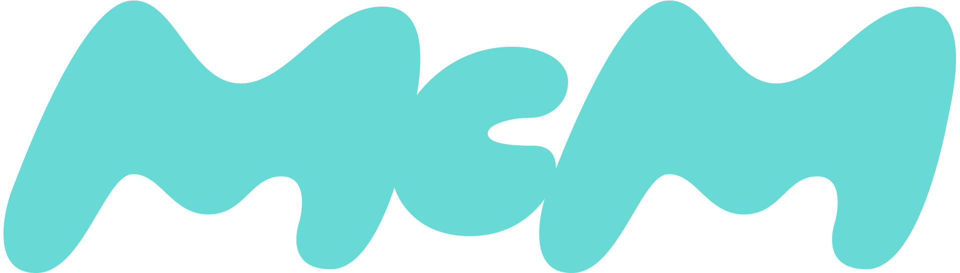 MCM logo